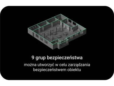 AJAX - Grupy bezpieczeństwa